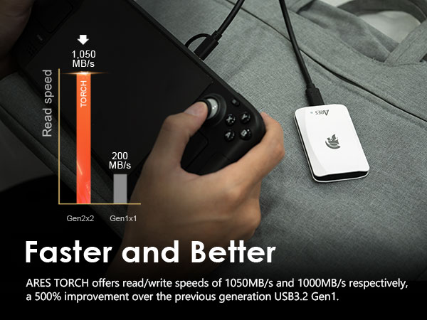 Torch Premium A+_02-2_600x45